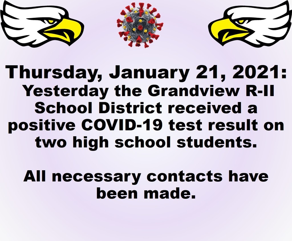 Covid Test Results
